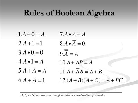 boolean algebra khan academy|boolean algebra for beginners.